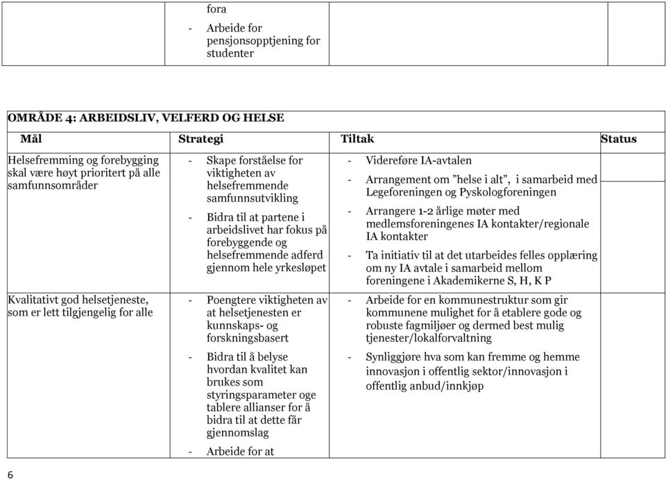 helsefremmende adferd gjennom hele yrkesløpet - Poengtere viktigheten av at helsetjenesten er kunnskaps- og forskningsbasert - Bidra til å belyse hvordan kvalitet kan brukes som styringsparameter oge