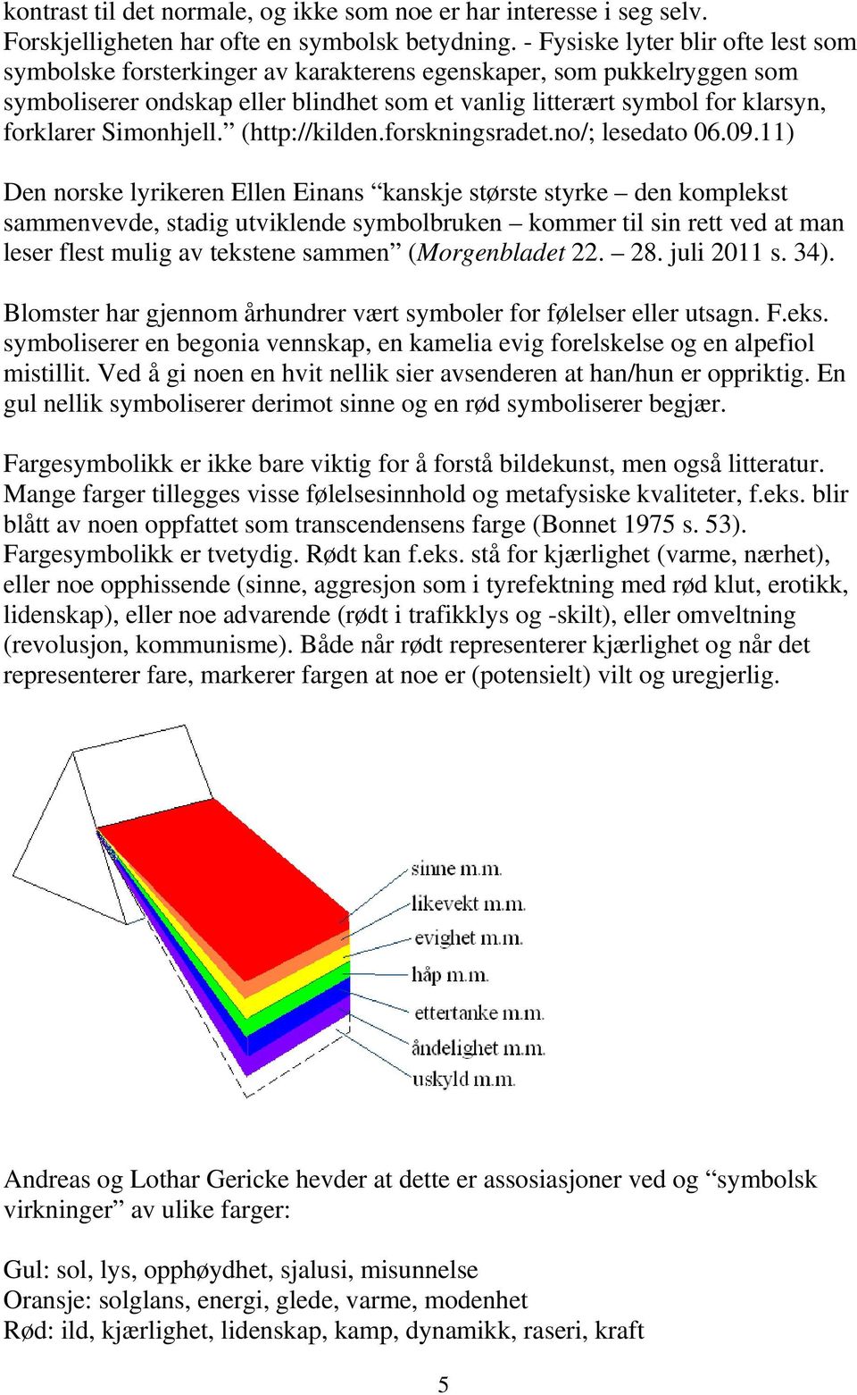 Simonhjell. (http://kilden.forskningsradet.no/; lesedato 06.09.