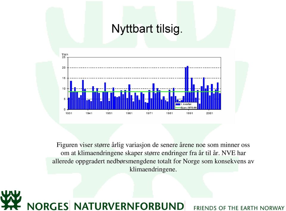 minner oss om at klimaendringene skaper større endringer fra