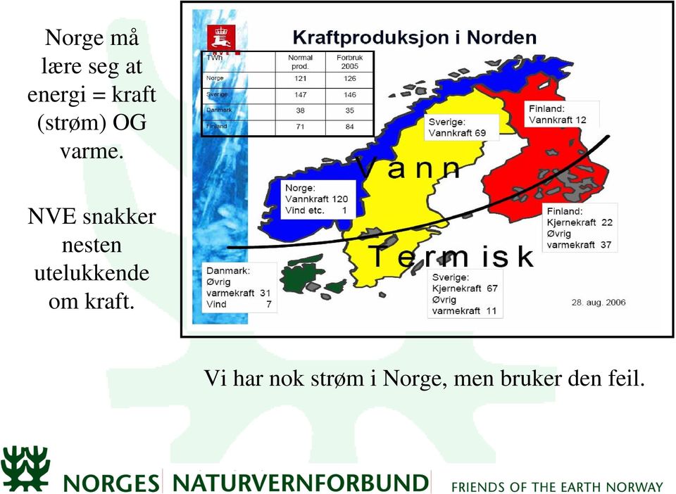 NVE snakker nesten utelukkende om