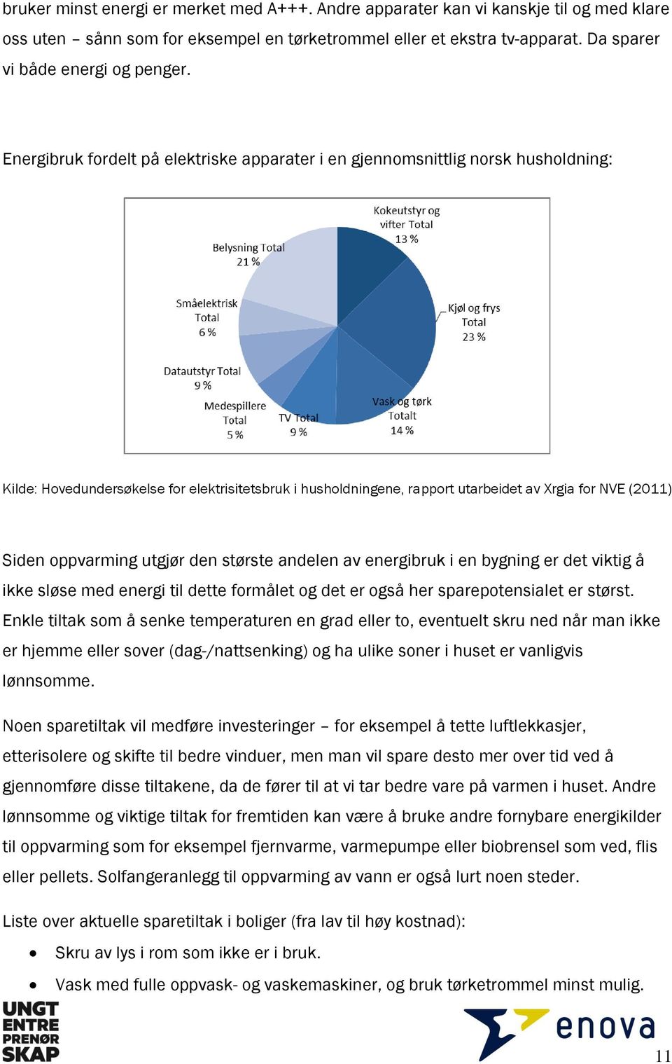 oppvarming utgjør den største andelen av energibruk i en bygning er det viktig å ikke sløse med energi til dette formålet og det er også her sparepotensialet er størst.