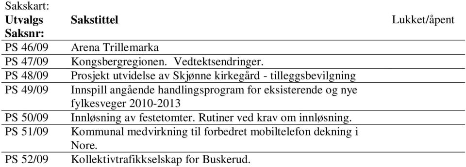 Prosjekt utvidelse av Skjønne kirkegård - tilleggsbevilgning Innspill angående handlingsprogram for eksisterende og