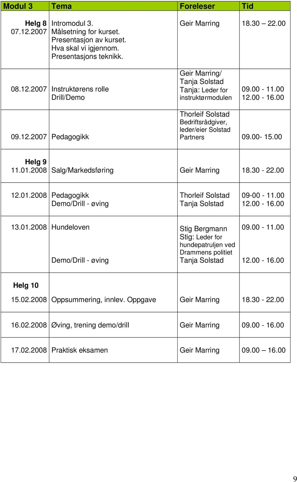 2008 Salg/Markedsføring Geir Marring 18.30-22.00 12.01.2008 Pedagogikk Demo/Drill - øving Thorleif Solstad Tanja Solstad 09-00 - 11.00 12.00-16.00 13.01.2008 Hundeloven Demo/Drill - øving Stig Bergmann Stig: Leder for hundepatruljen ved Drammens politiet Tanja Solstad 09.