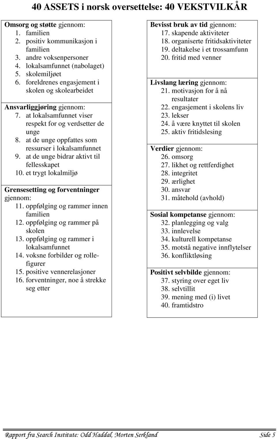 at de unge bidrar aktivt til fellesskapet 10. et trygt lokalmiljø Grensesetting og forventninger gjennom: 11. oppfølging og rammer innen familien 12. oppfølging og rammer på skolen 13.