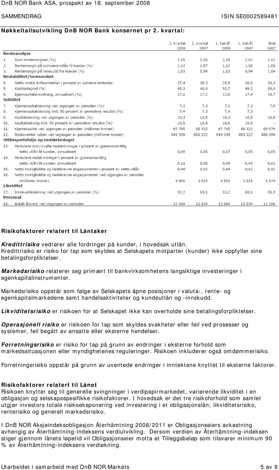 Markedsrisiko relaterer seg primært til bankvirksomhetens langsiktige investeringer i egenkapitalinstrumenter.