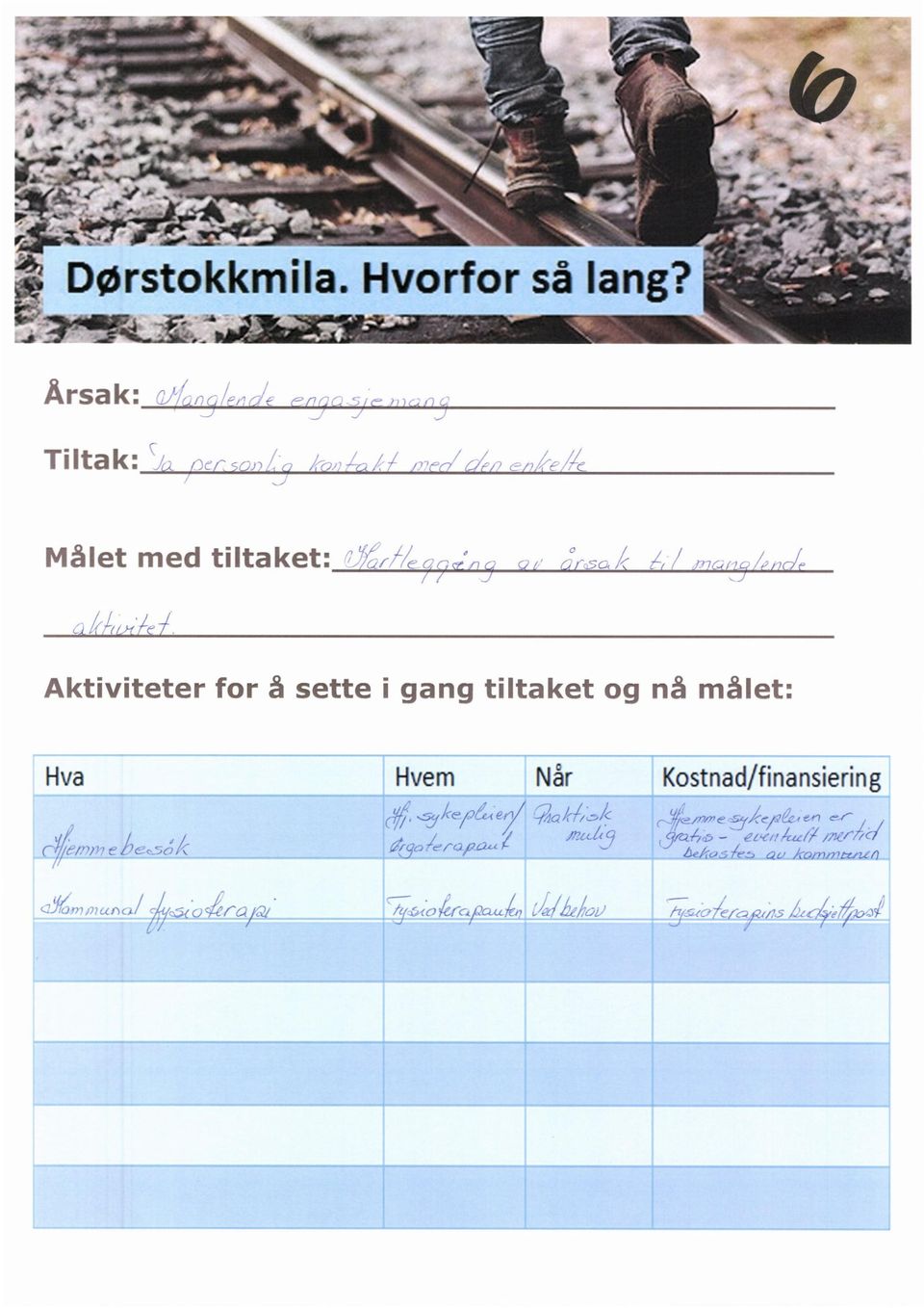 Hva Hvem Når Kostnad/finansiering, 1(2/(il I - Cr(72