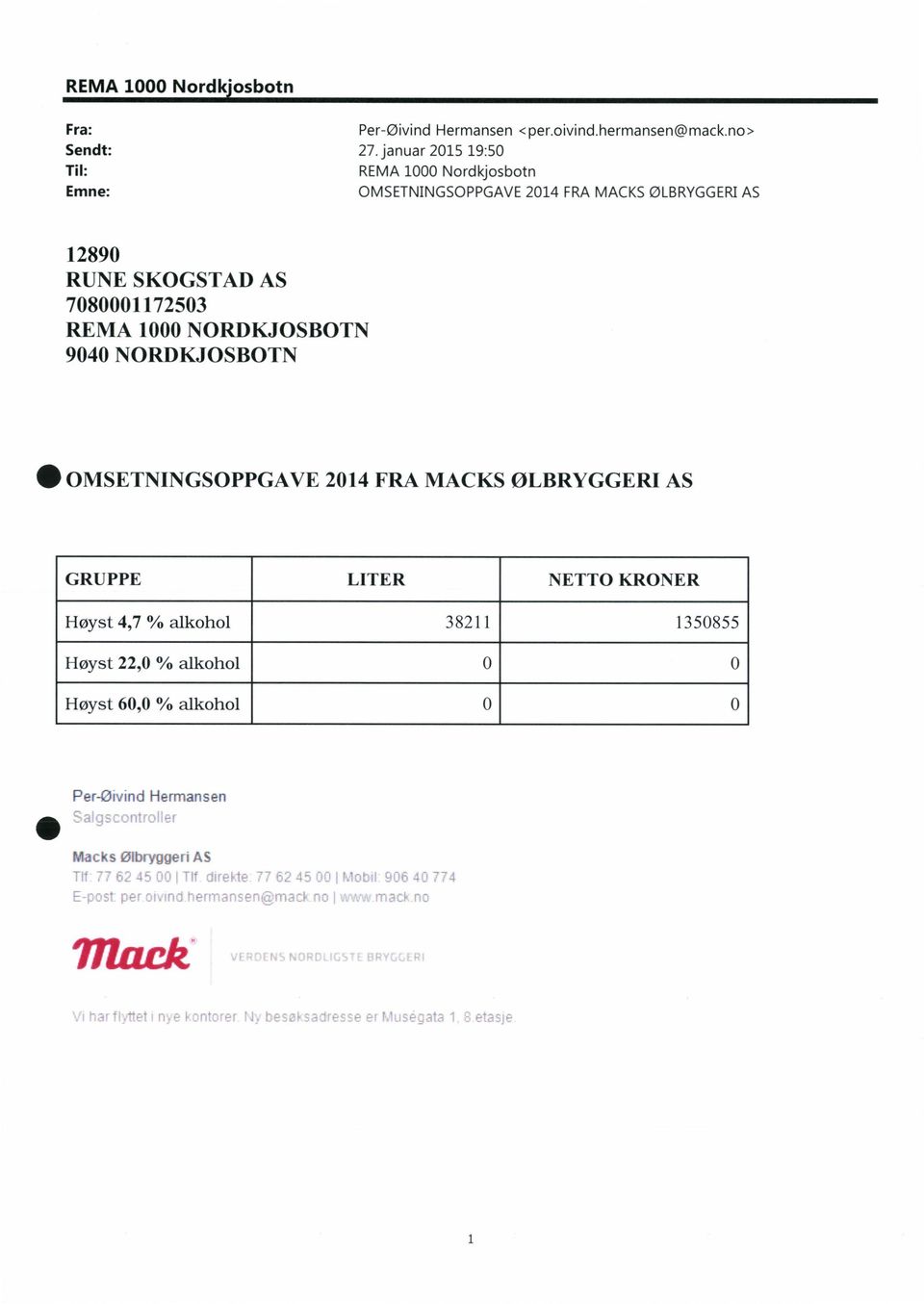 SKOGSTAD AS 7080001172503 REMA 1000 NORDKJOSBOTN 9040 NORDKJOSBOTN OMSETNINGSOPPGAVE 2014 FRA MACKS ØLBRYGGERI AS