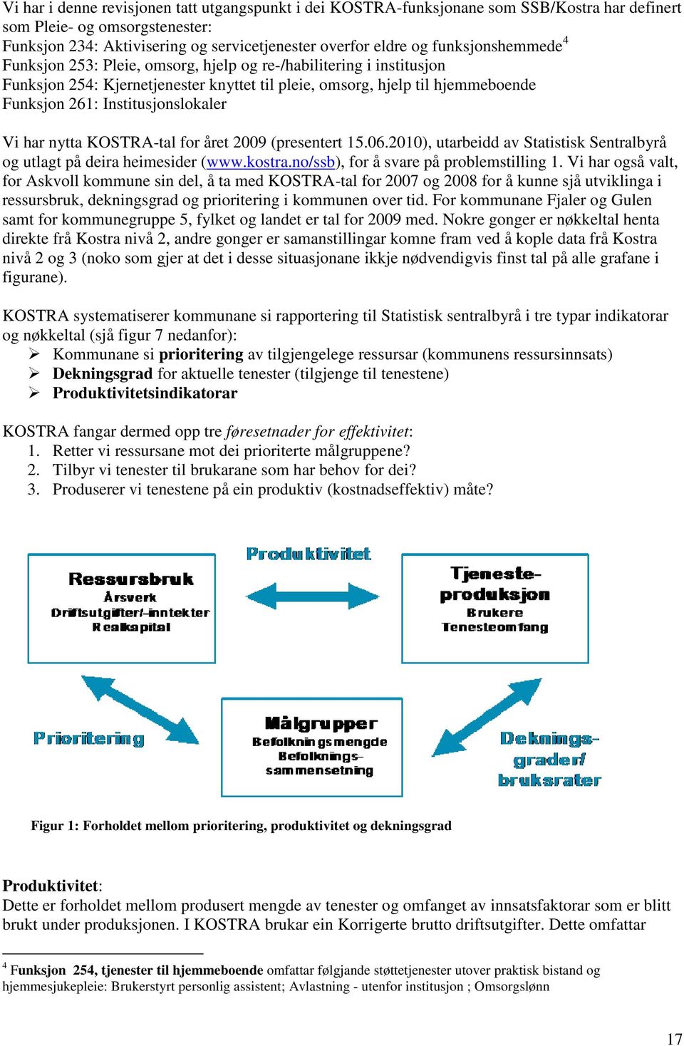 Institusjonslokaler Vi har nytta KOSTRA-tal for året 29 (presentert 15.6.21), utarbeidd av Statistisk Sentralbyrå og utlagt på deira heimesider (www.kostra.no/ssb), for å svare på problemstilling 1.