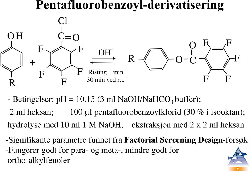 hydrolyse med 10 ml 1 M NaOH; C ekstraksjon med 2 x 2 ml heksan -Signifikante parametre funnet fra