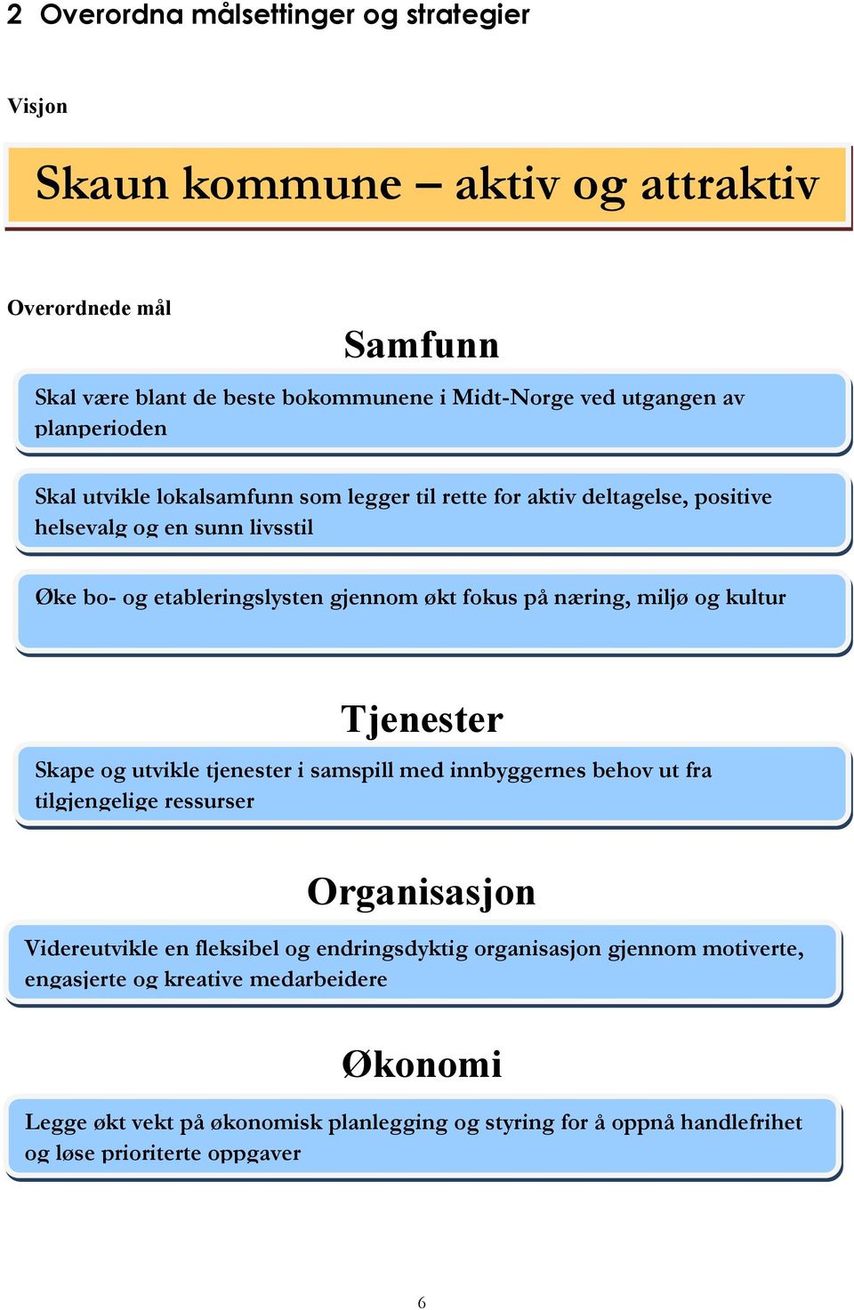 utvikle tjenester i samspill med innbyggernes behov ut fra tilgjengelige ressurser Organisasjon Videreutvikle en fleksibel og endringsdyktig organisasjon gjennom motiverte, engasjerte og kreative