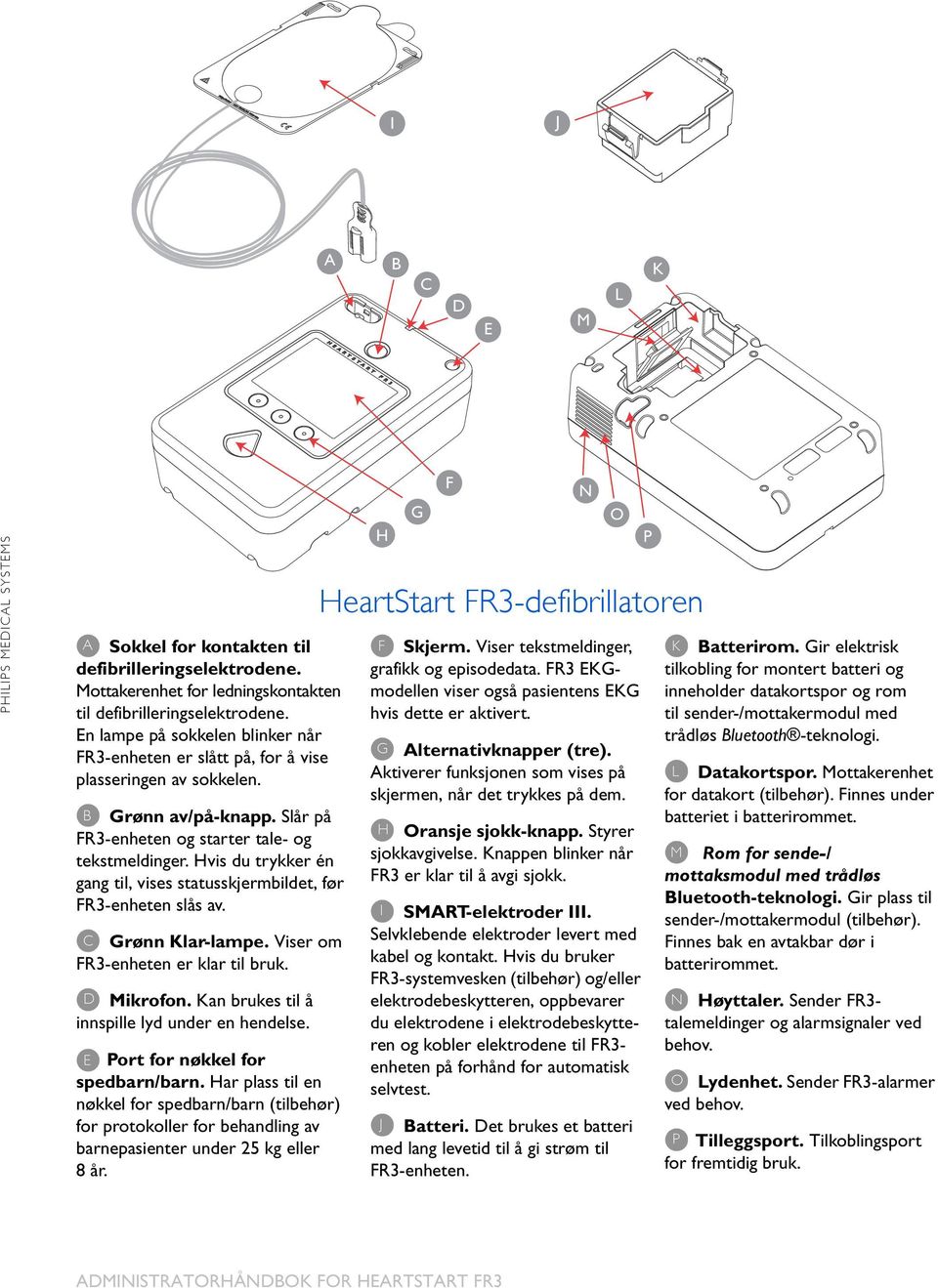 Hvis du trykker én gang til, vises statusskjermbildet, før FR3-enheten slås av. C Grønn Klar-lampe. Viser om FR3-enheten er klar til bruk. D Mikrofon. Kan brukes til å innspille lyd under en hendelse.