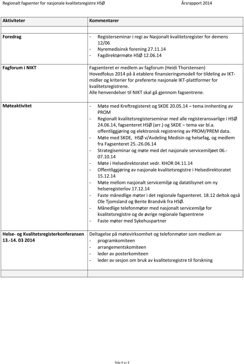 14 Fagforum i NIKT Fagsenteret er medlem av fagforum (Heidi Thorstensen) Hovedfokus 2014 på å etablere finansieringsmodell for tildeling av IKTmidler og kriterier for prefererte nasjonale IKT