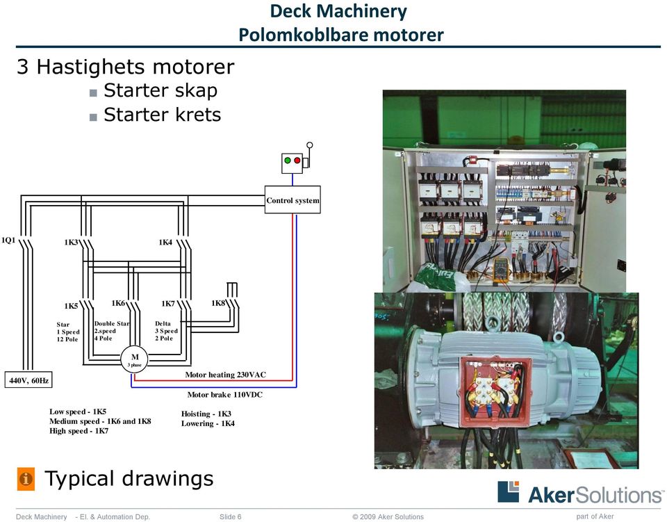 speed 4 Pole Delta 3 Speed 2 Pole 440V, 60Hz M 3 phase Motor heating 230VAC Motor brake 110VDC Low