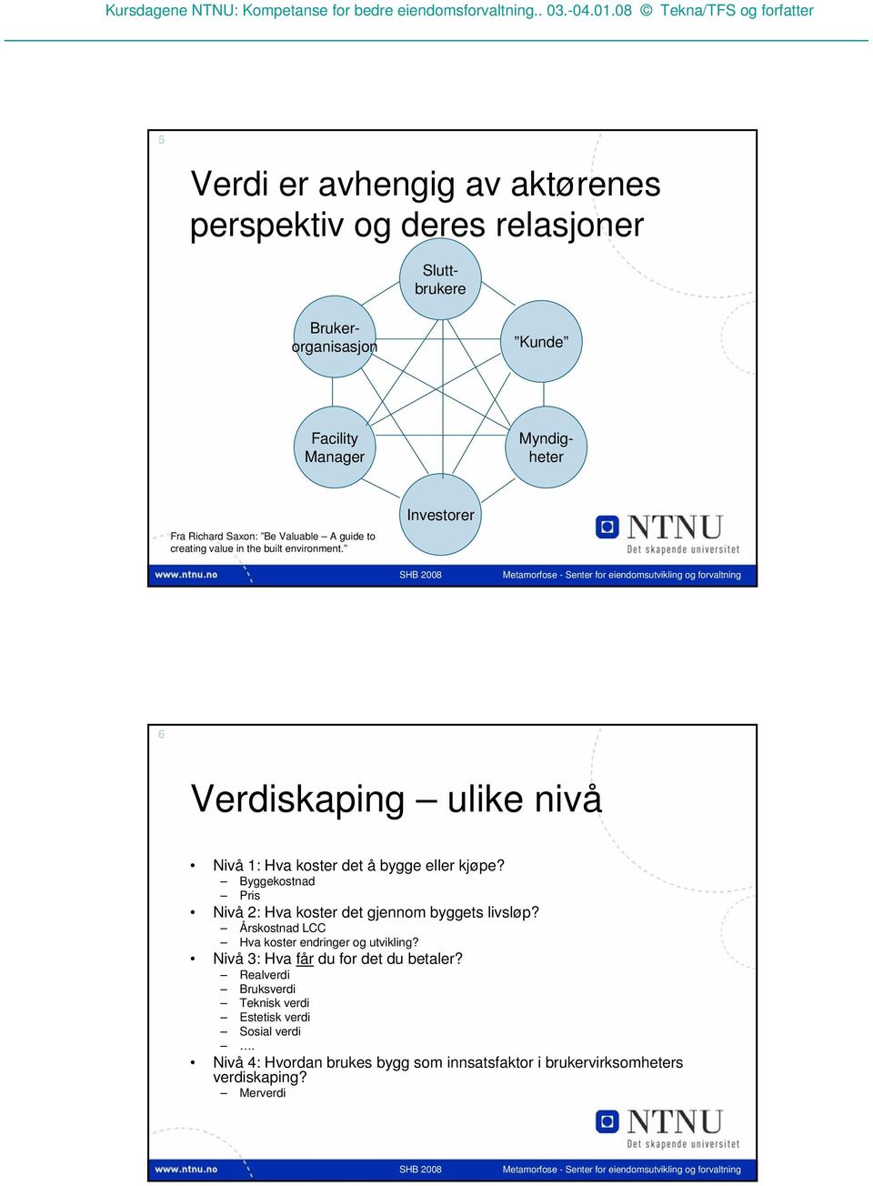 Byggekostnad Pris Nivå 2: Hva koster det gjennom byggets livsløp? Årskostnad LCC Hva koster endringer og utvikling?