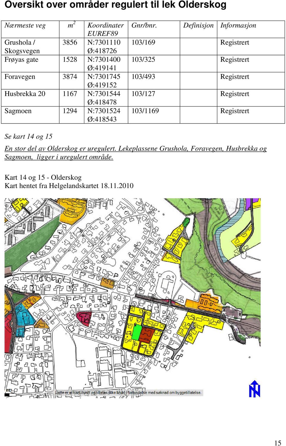 Definisjon Informasjon 103/169 Registrert 103/325 Registrert 103/493 Registrert 103/127 Registrert 103/1169 Registrert Se kart 14 og 15 En stor del av