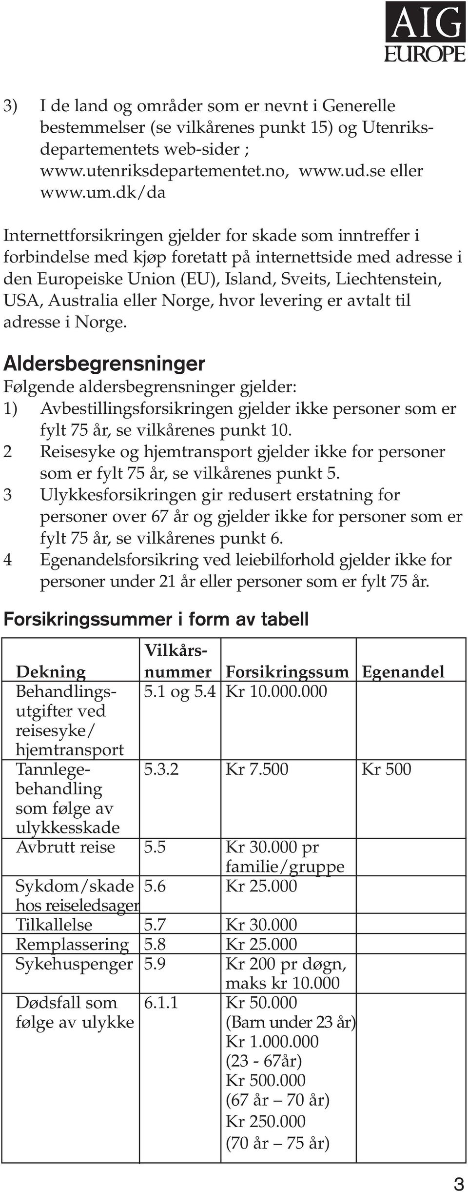 eller Norge, hvor levering er avtalt til adresse i Norge.