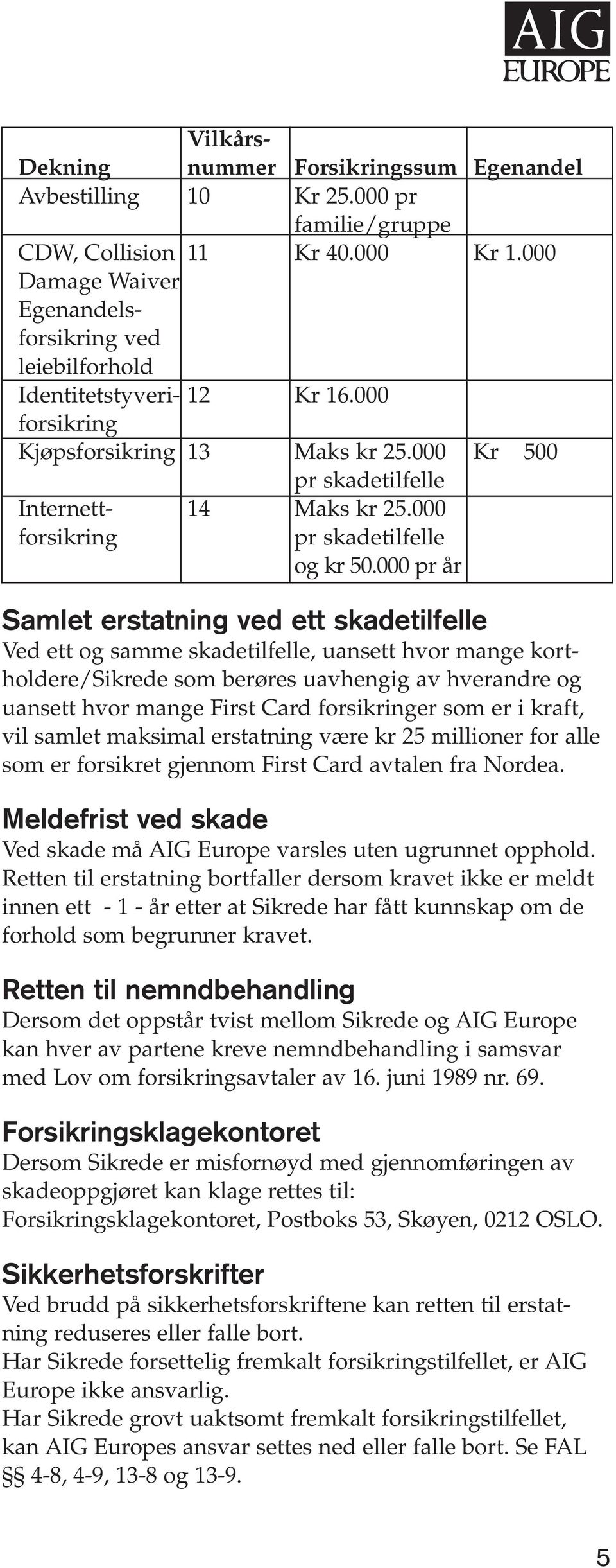 000 forsikring pr skadetilfelle og kr 50.