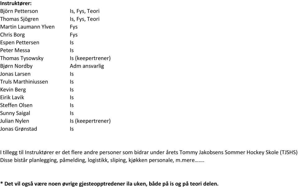 (keepertrener) I tillegg til Instruktører er det flere andre personer som bidrar under årets Tommy Jakobsens Sommer Hockey Skole (TJSHS) Disse bistår