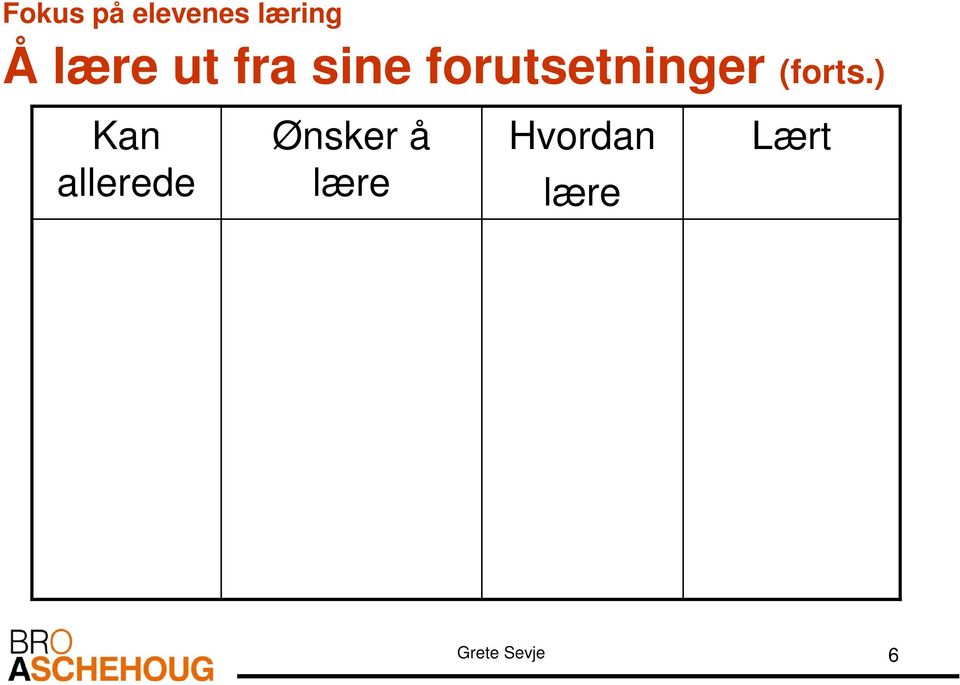 forutsetninger (forts.