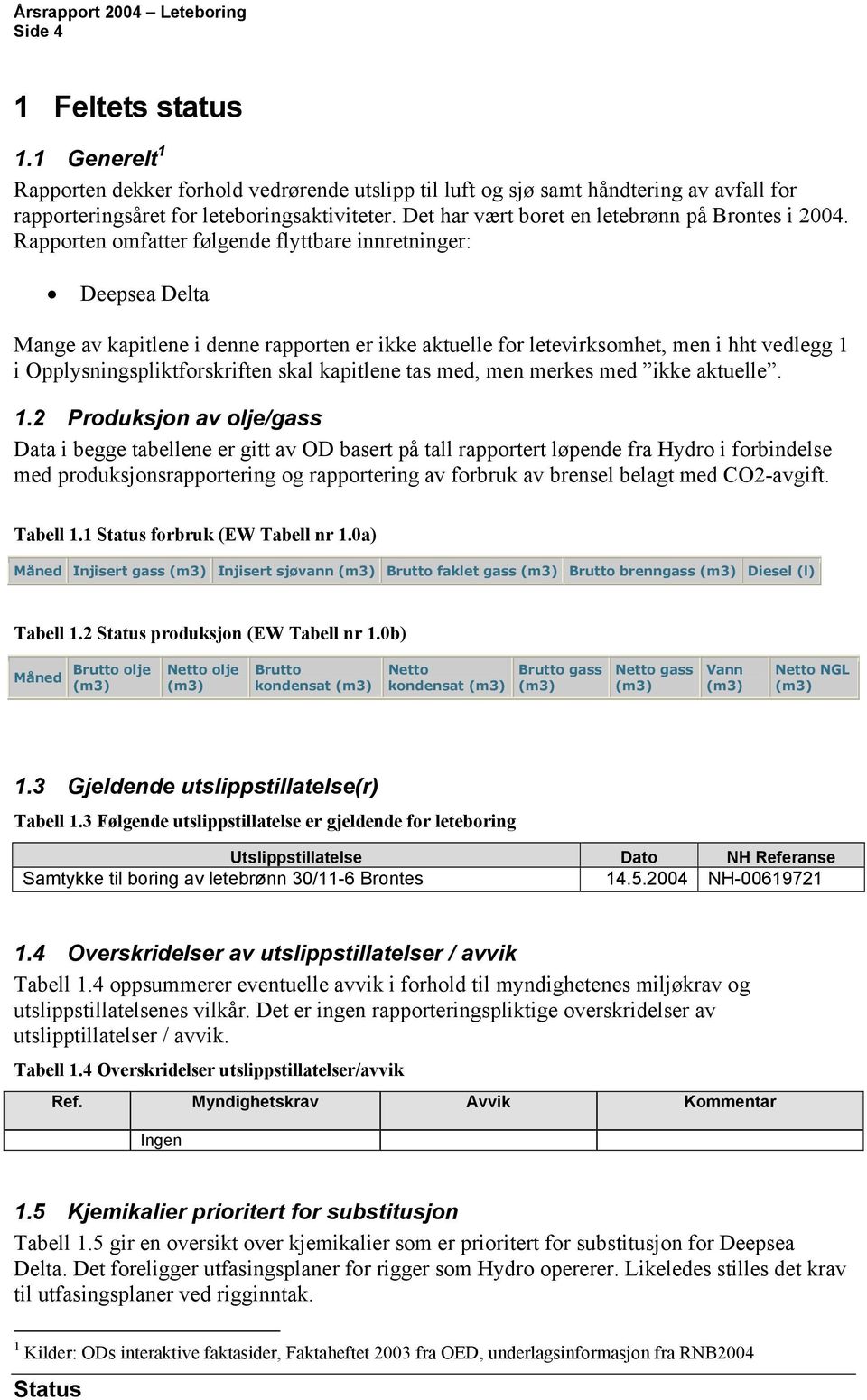 Rapporten omfatter følgende flyttbare innretninger: Deepsea Delta Mange av kapitlene i denne rapporten er ikke aktuelle for letevirksomhet, men i hht vedlegg 1 i Opplysningspliktforskriften skal