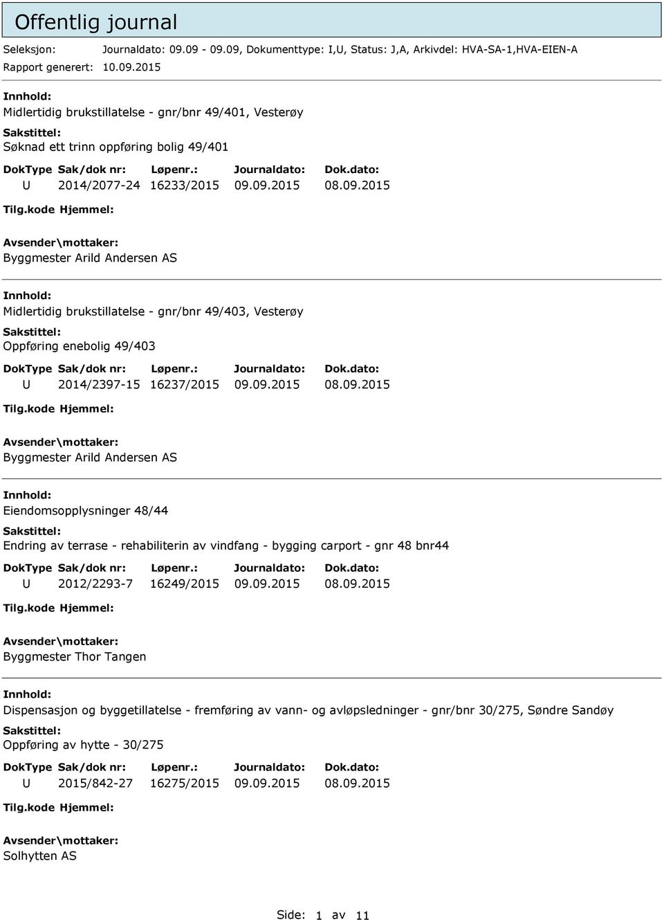 16233/2015 Byggmester Arild Andersen AS Midlertidig brukstillatelse - gnr/bnr 49/403, Vesterøy Oppføring enebolig 49/403 2014/2397-15 16237/2015 Byggmester Arild Andersen AS