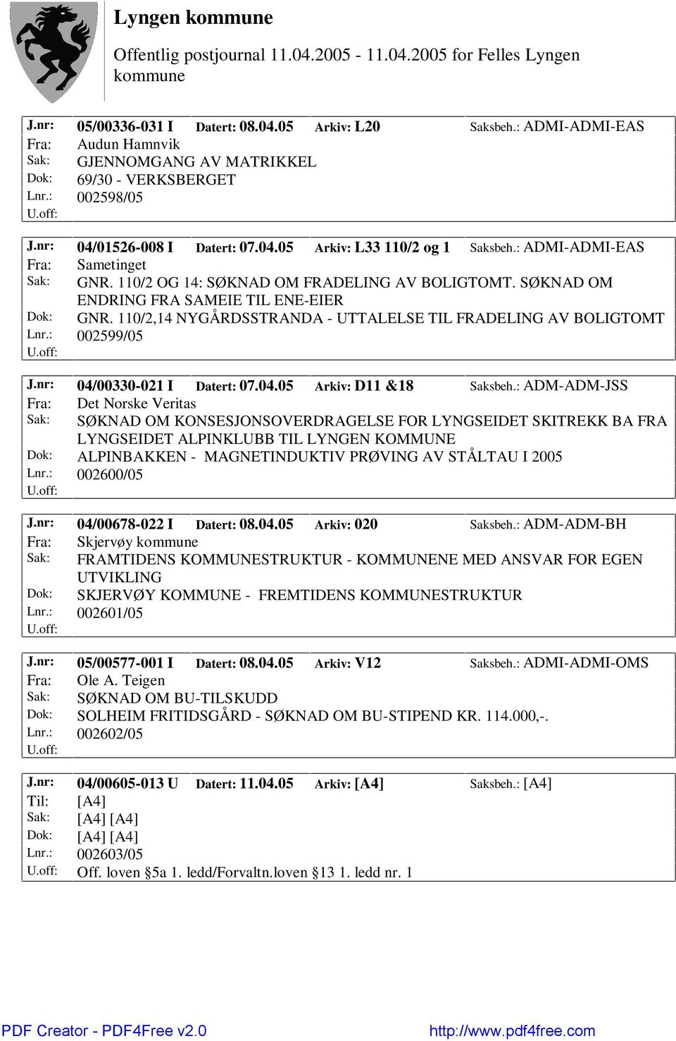 110/2,14 NYGÅRDSSTRANDA - UTTALELSE TIL FRADELING AV BOLIGTOMT Lnr.: 002599/05 J.nr: 04/00330-021 I Datert: 07.04.05 Arkiv: D11 &18 Saksbeh.