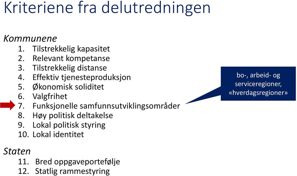 Funksjonelle samfunnsutviklingsområder 8. Høy politisk deltakelse 9. Lokal politisk styring 10.