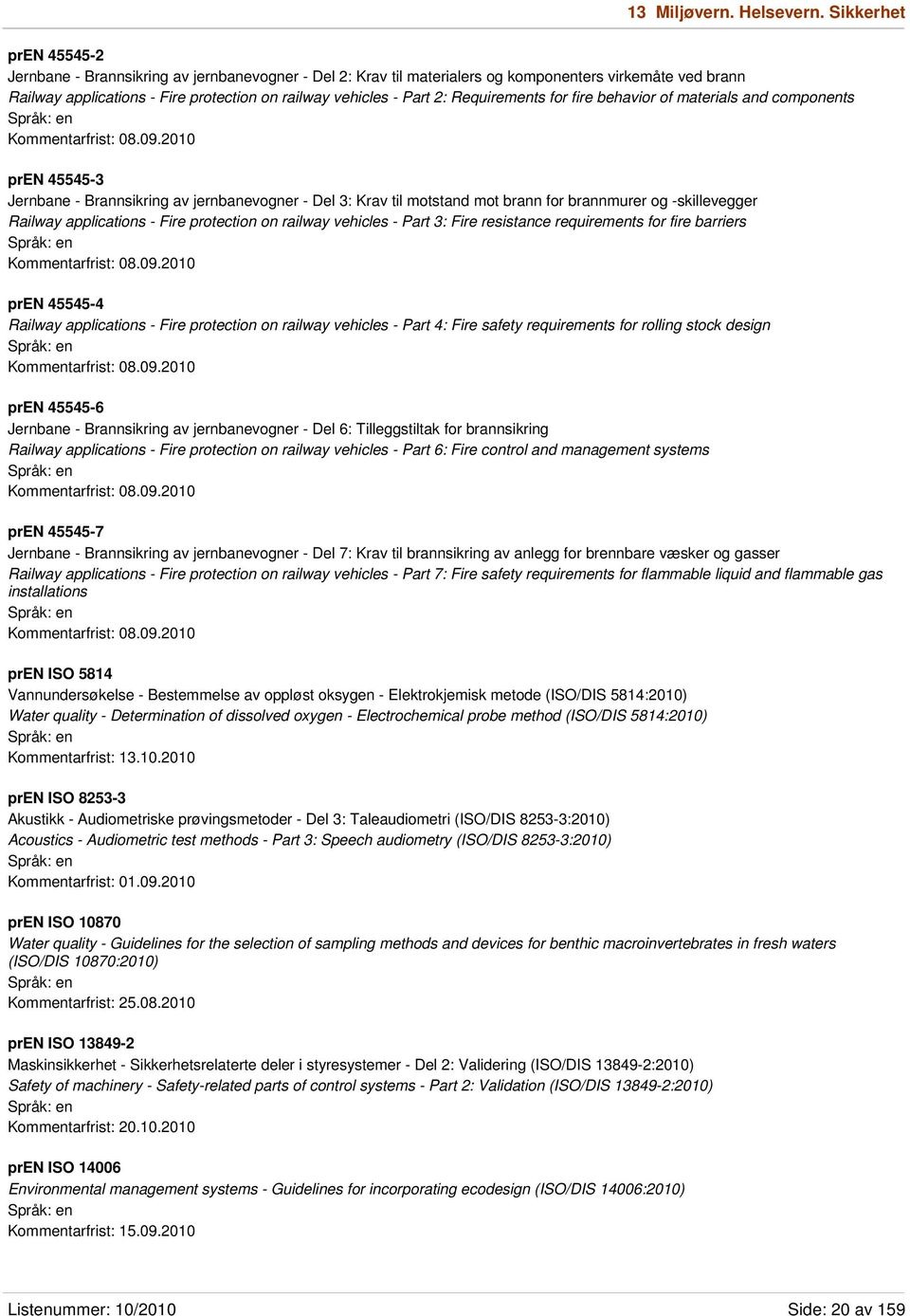 Requirements for fire behavior of materials and components Kommentarfrist: 08.09.