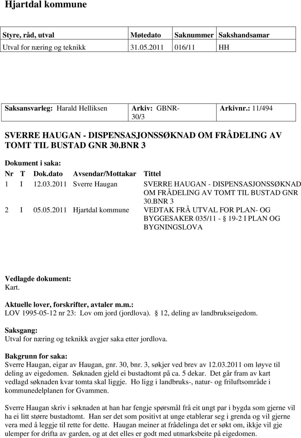 2011 Sverre Haugan SVERRE HAUGAN - DISPENSASJONSSØKNAD OM FRÅDELING AV TOMT TIL BUSTAD GNR 30.BNR 3 2 I 05.