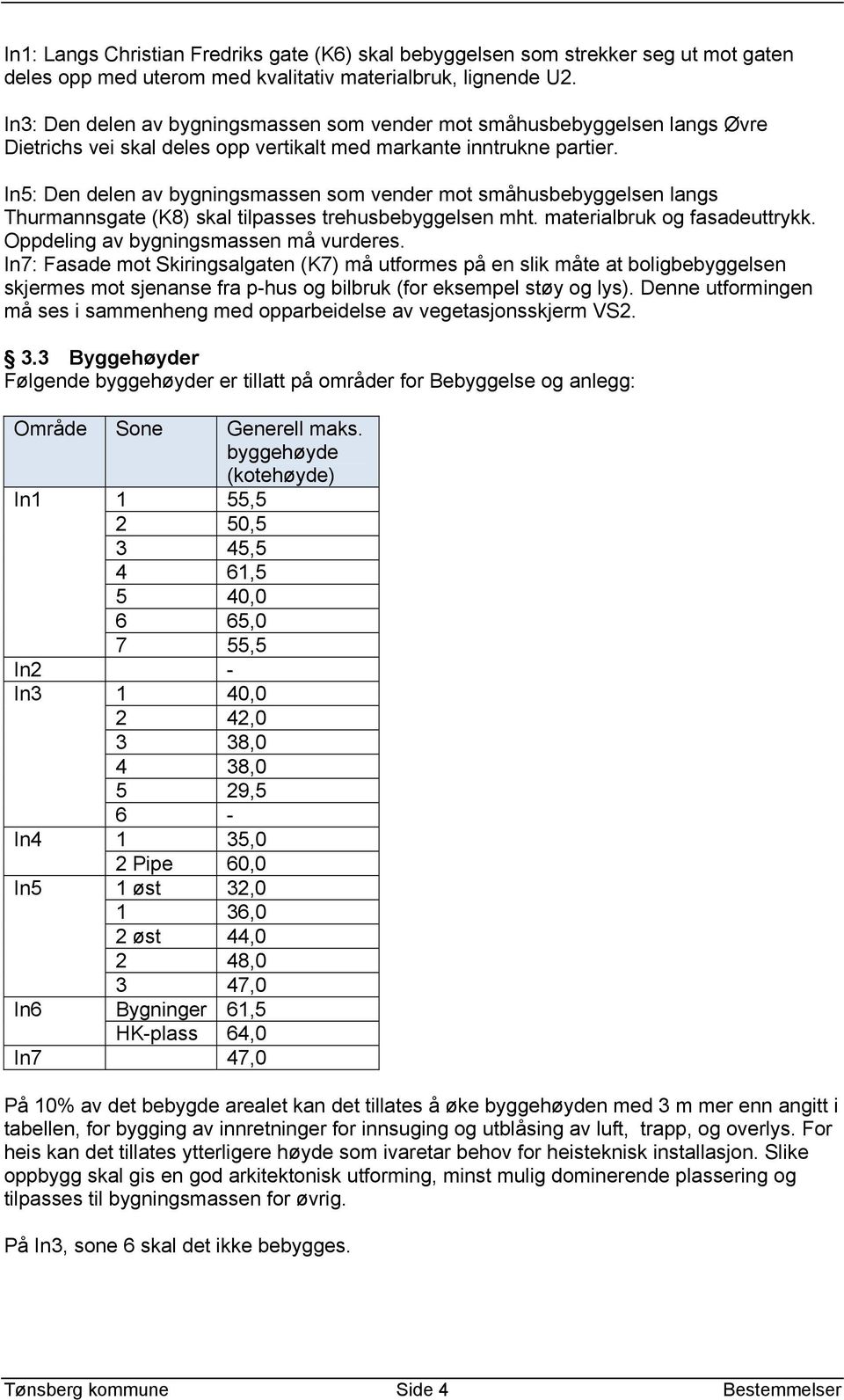 In5: Den delen av bygningsmassen som vender mot småhusbebyggelsen langs Thurmannsgate (K8) skal tilpasses trehusbebyggelsen mht. materialbruk og fasadeuttrykk. Oppdeling av bygningsmassen må vurderes.