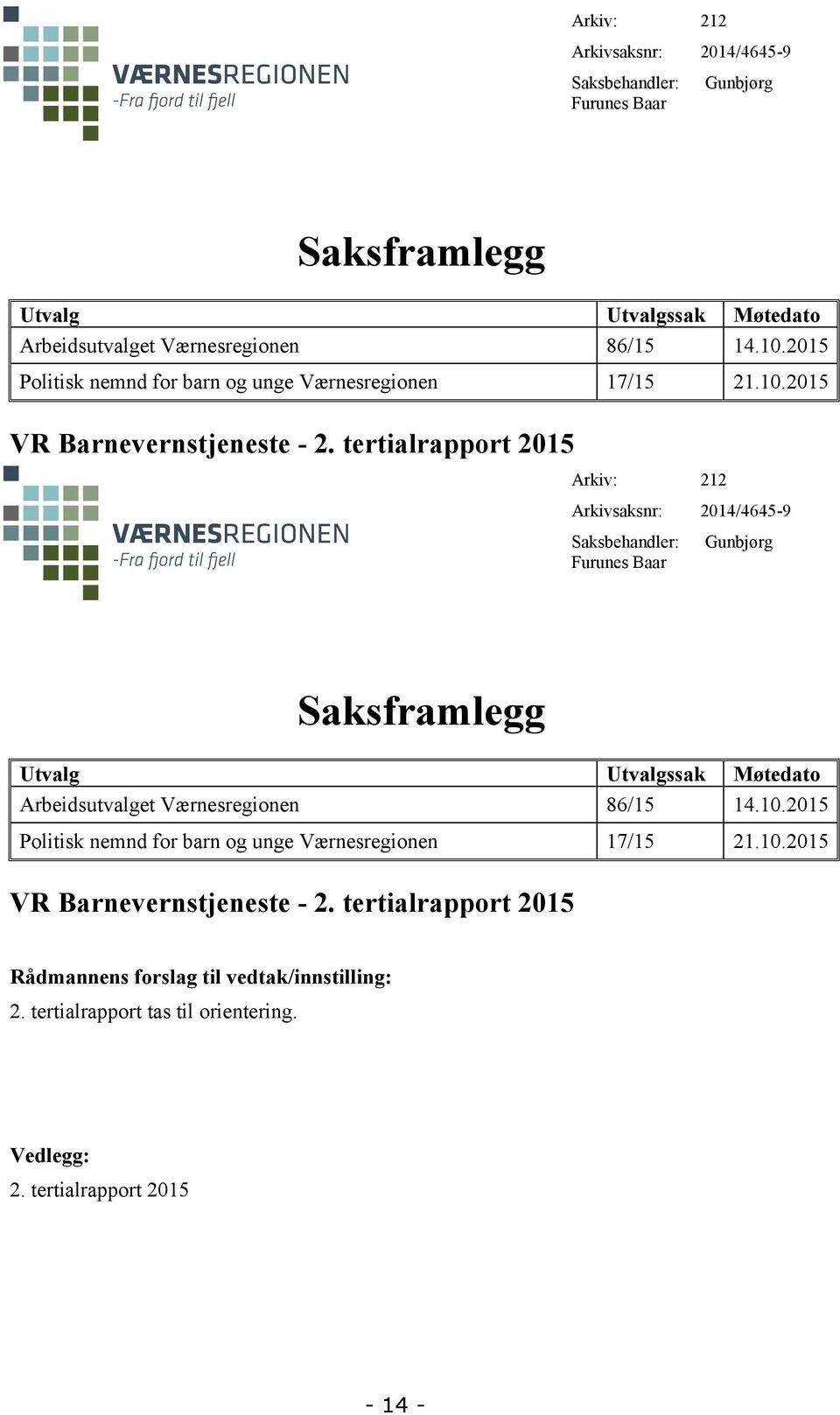 tertialrapport 2015 Arkiv: 212 Arkivsaksnr: 2014/4645-9 Saksbehandler: Furunes Baar Gunbjørg Saksframlegg Utvalg Utvalgssak Møtedato Arbeidsutvalget Værnesregionen