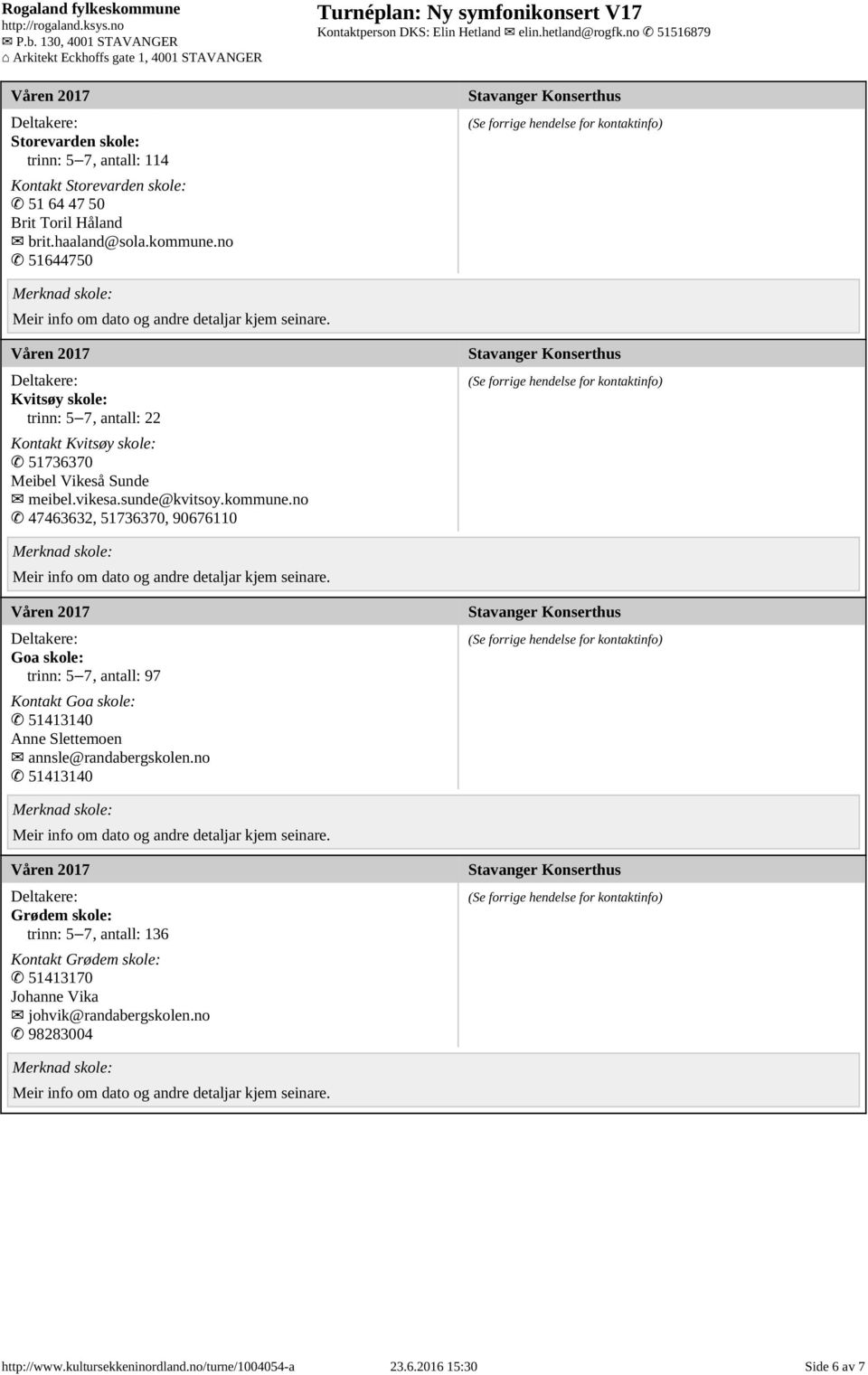 no 47463632, 51736370, 90676110 Goa skole: trinn: 5 7, antall: 97 Kontakt Goa skole: 51413140 Anne Slettemoen annsle@randabergskolen.