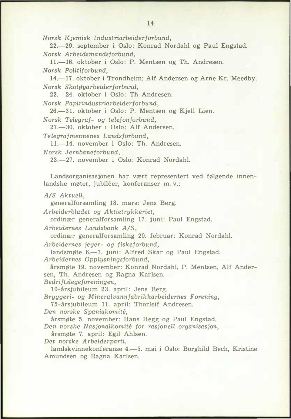Mentsen og Kjell Lien. Norsk Telegraf og telefonforbund, 27.30. oktober i Oslo : Alf Andersen. Telegrafmennenes Landsforbund,.4. november i Oslo : Th. Andresen. Norsk Jernbaneforbund, 23.27. november i Oslo: Konrad Nordahl.