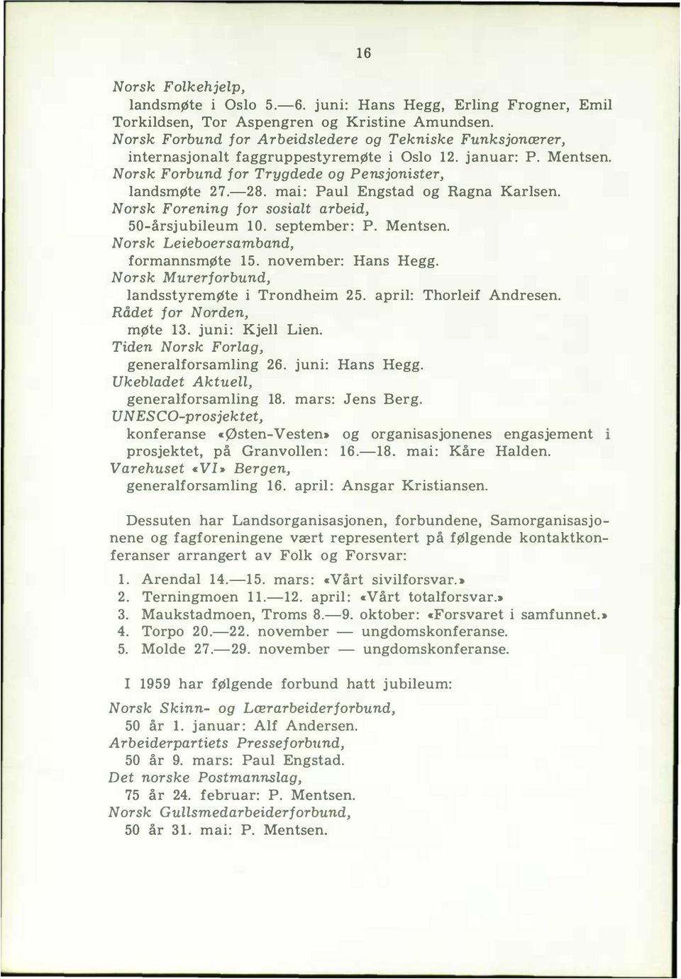 mai : Paul Engstad og Ragna Karlsen. Norsk Forening for sosialt arbeid, 50årsj ubileum 0. september : P. Mentsen. Norsk Leieboersamband, formannsmøte 5. november: Hans Hegg.