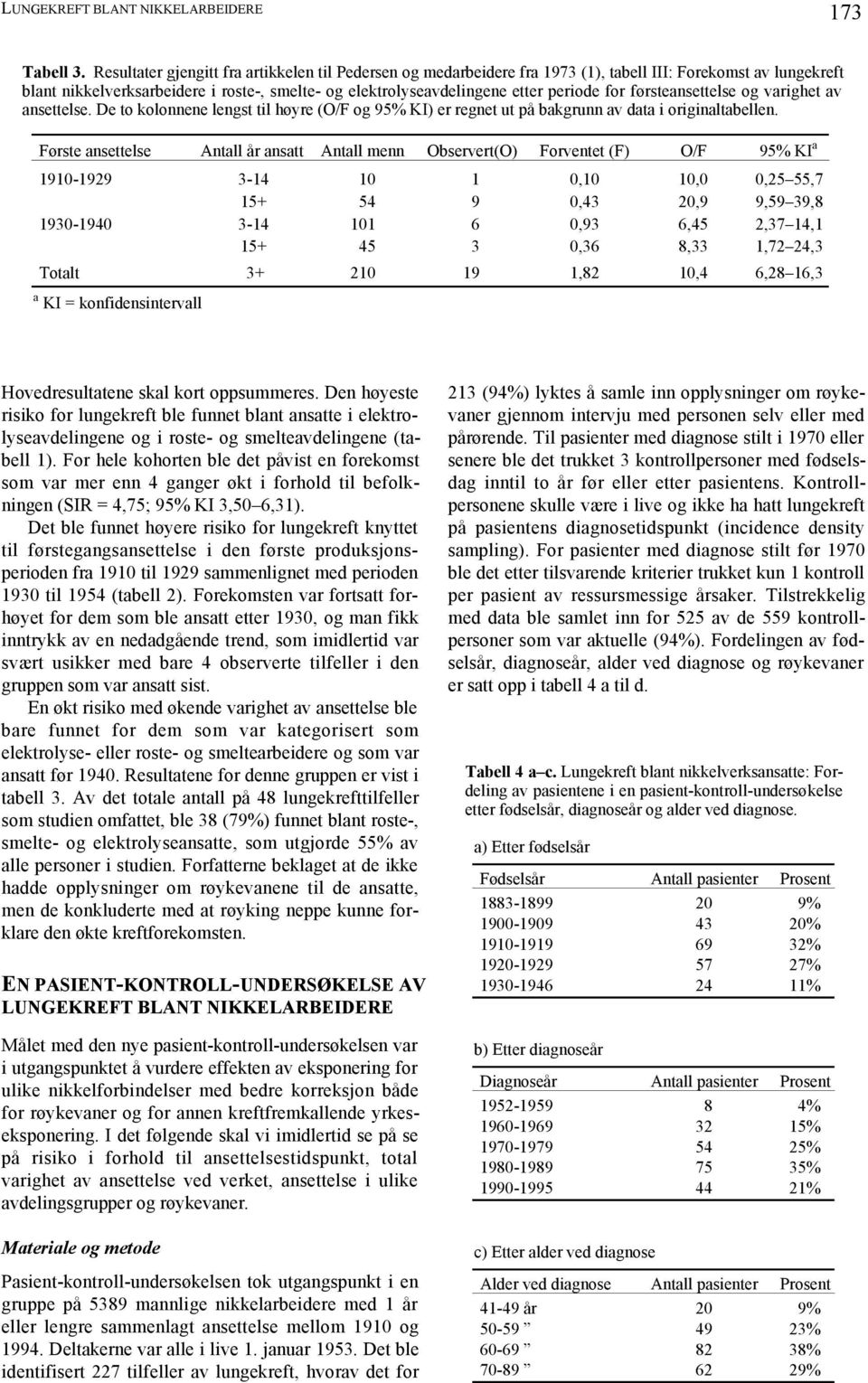 for førsteansettelse og varighet av ansettelse. De to kolonnene lengst til høyre (O/F og 95% KI) er regnet ut på bakgrunn av data i originaltabellen.