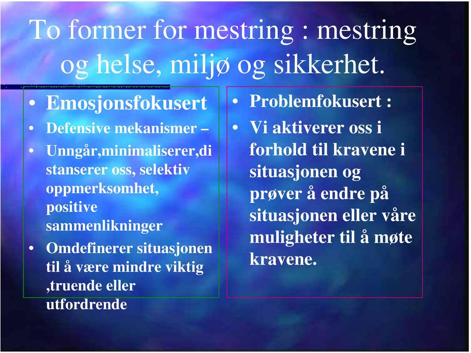 positive sammenlikninger Omdefinerer situasjonen til å være mindre viktig,truende eller utfordrende