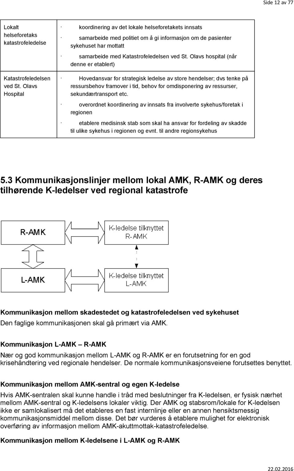 Olavs hospital (når denne er etablert) Hovedansvar for strategisk ledelse av store hendelser; dvs tenke på ressursbehov framover i tid, behov for omdisponering av ressurser, sekundærtransport etc.