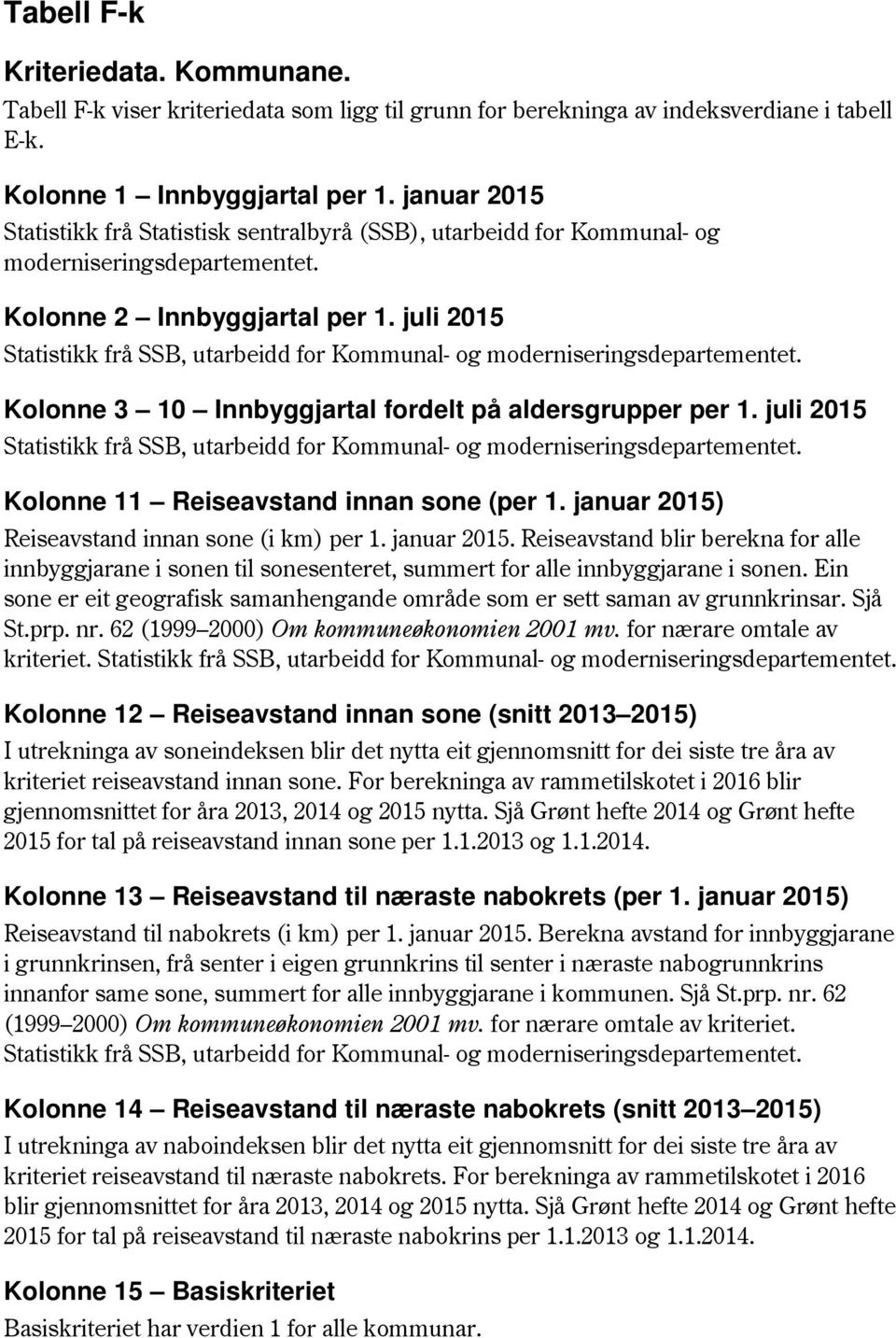 juli 2015 Kolonne 3 10 Innbyggjartal fordelt på aldersgrupper per 1. juli 2015 Kolonne 11 Reiseavstand innan sone (per 1. januar 2015)