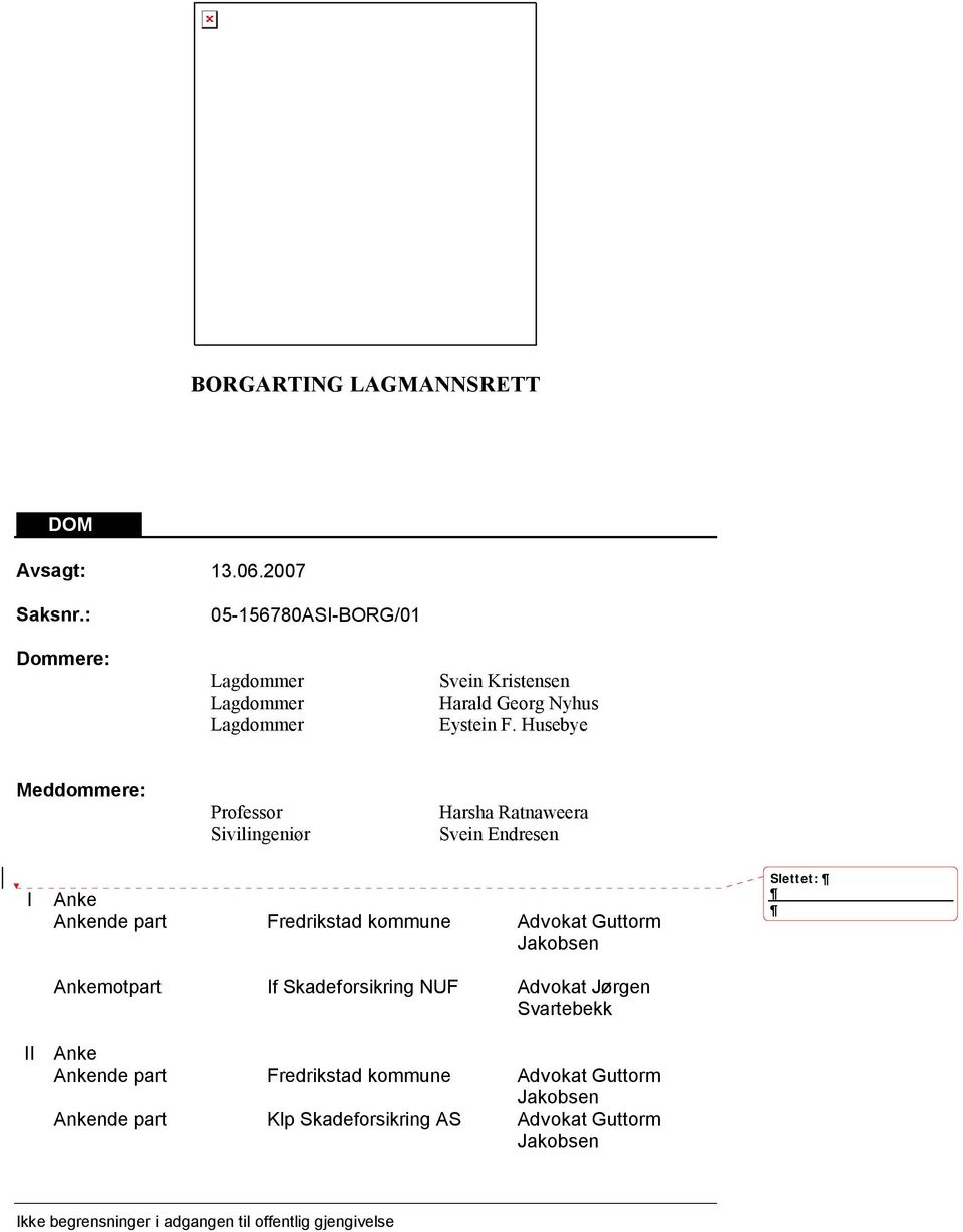 Husebye Meddommere: Professor Sivilingeniør Harsha Ratnaweera Svein Endresen I II Anke Ankende part Fredrikstad kommune Advokat Guttorm
