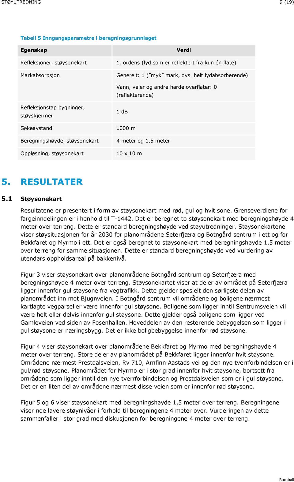 Vann, veier og andre harde overflater: 0 (reflekterende) Refleksjonstap bygninger, støyskjermer Søkeavstand Beregningshøyde, støysonekart Oppløsning, støysonekart 1 db 1000 m 4 meter og 1,5 meter 10