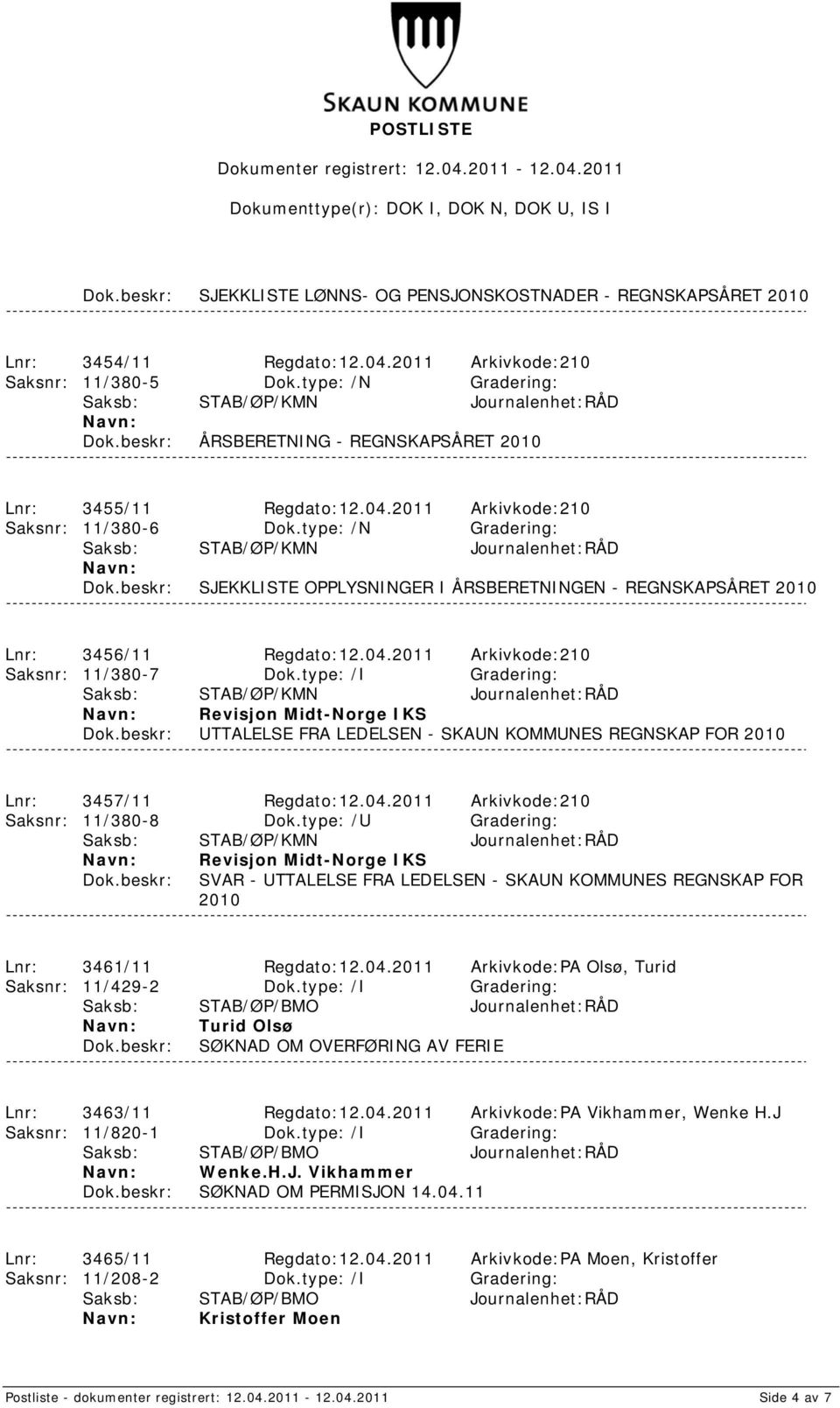 type: /N Gradering: SJEKKLISTE OPPLYSNINGER I ÅRSBERETNINGEN - REGNSKAPSÅRET 2010 Lnr: 3456/11 Regdato:12.04.2011 Arkivkode:210 Saksnr: 11/380-7 Dok.