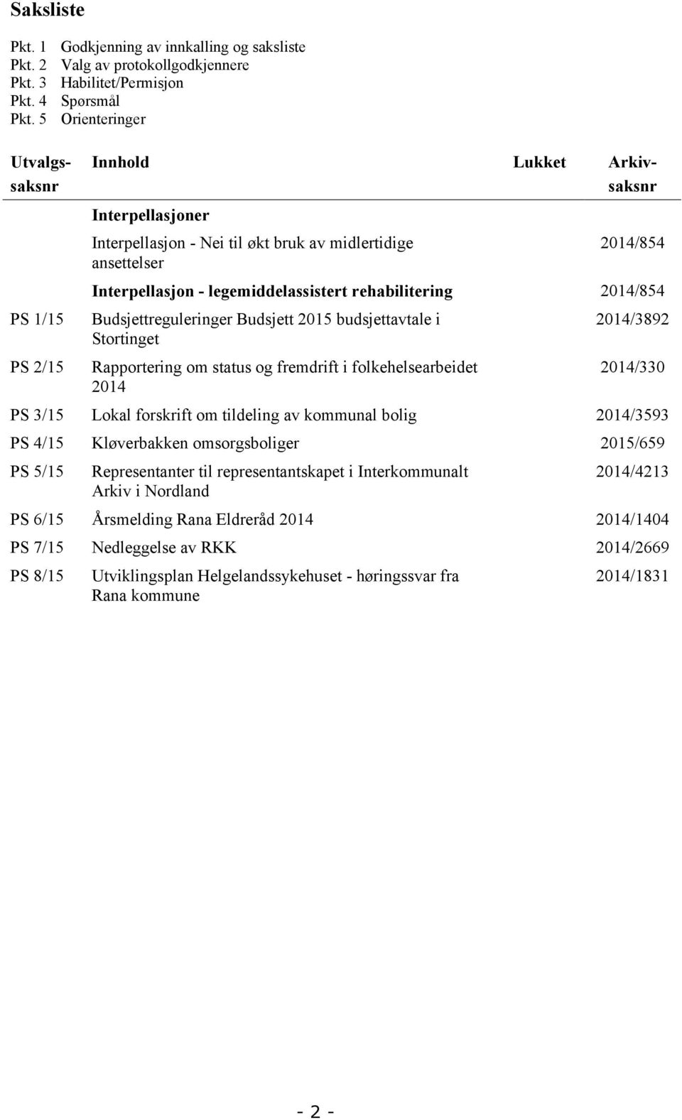 midlertidige ansettelser 2014/854 Interpellasjon - legemiddelassistert rehabilitering 2014/854 Budsjettreguleringer Budsjett 2015 budsjettavtale i Stortinget Rapportering om status og fremdrift i