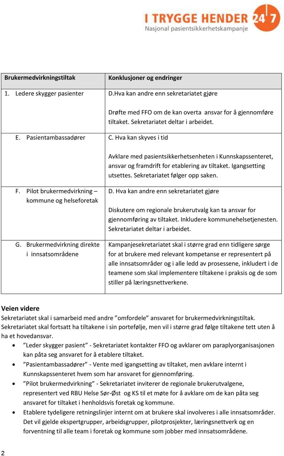 Avklare med pasientsikkerhetsenheten i Kunnskapssenteret, ansvar og framdrift for etablering av tiltaket. Igangsetting utsettes. Sekretariatet følger opp saken. F.