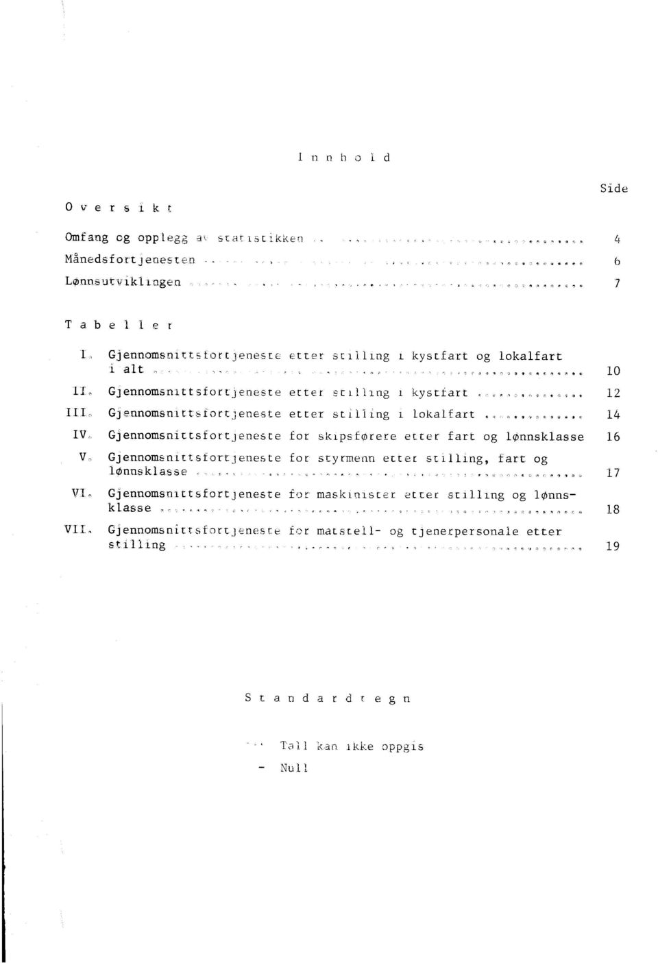 -,.,,.- -,. 5,.. -, -,,,,, 0, 411,0 f)w.0 10 II, Gjennomsnittsfortjeneste etter stilling i kysttart --,.. 12 III, Gjennomsnit_stortjeneste etter stilling 1 lokalfart.,......,d 14 IV, Gjennomsnittsfortjeneste for skipsførere etter fart og lønnsklasse 16 Vo Gjennomsnittsfortjeneste for styrmenn ecter stilling, fart og lonnsklasse,--,.