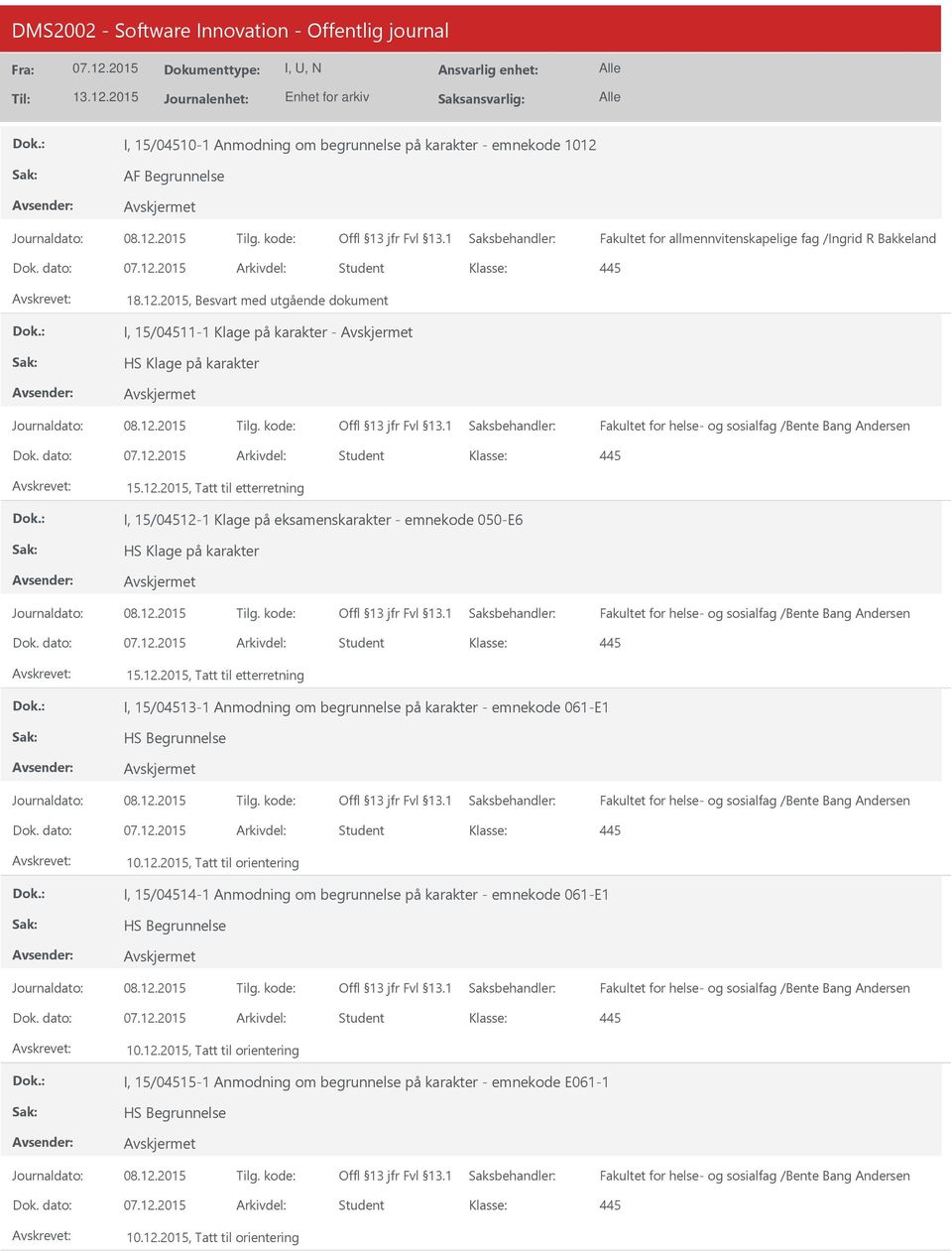 dato: Arkivdel: Student I, 15/04514-1 Anmodning om begrunnelse på karakter - emnekode 061-E1 Dok.