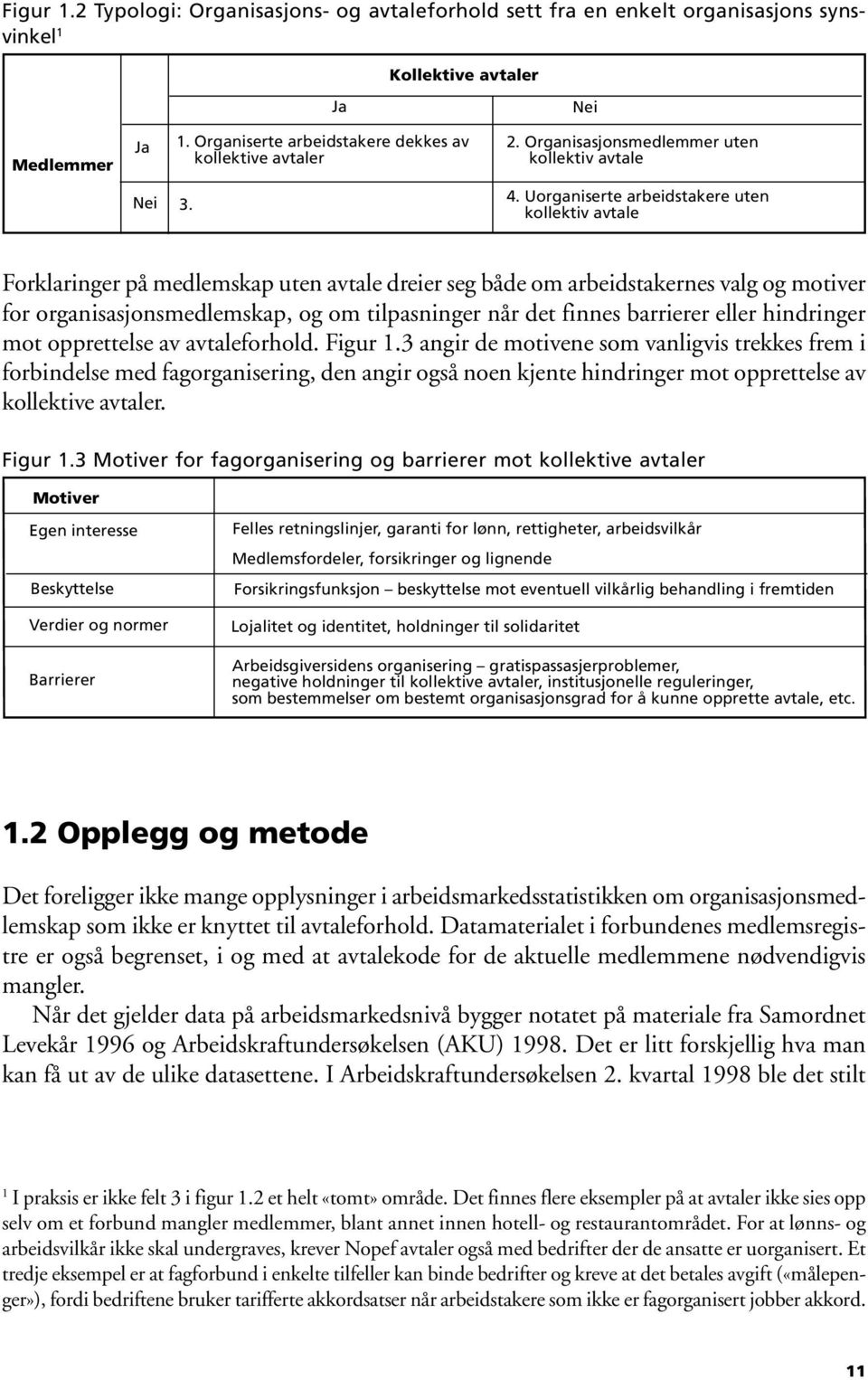 Uorganiserte arbeidstakere uten kollektiv avtale Forklaringer på medlemskap uten avtale dreier seg både om arbeidstakernes valg og motiver for organisasjonsmedlemskap, og om tilpasninger når det