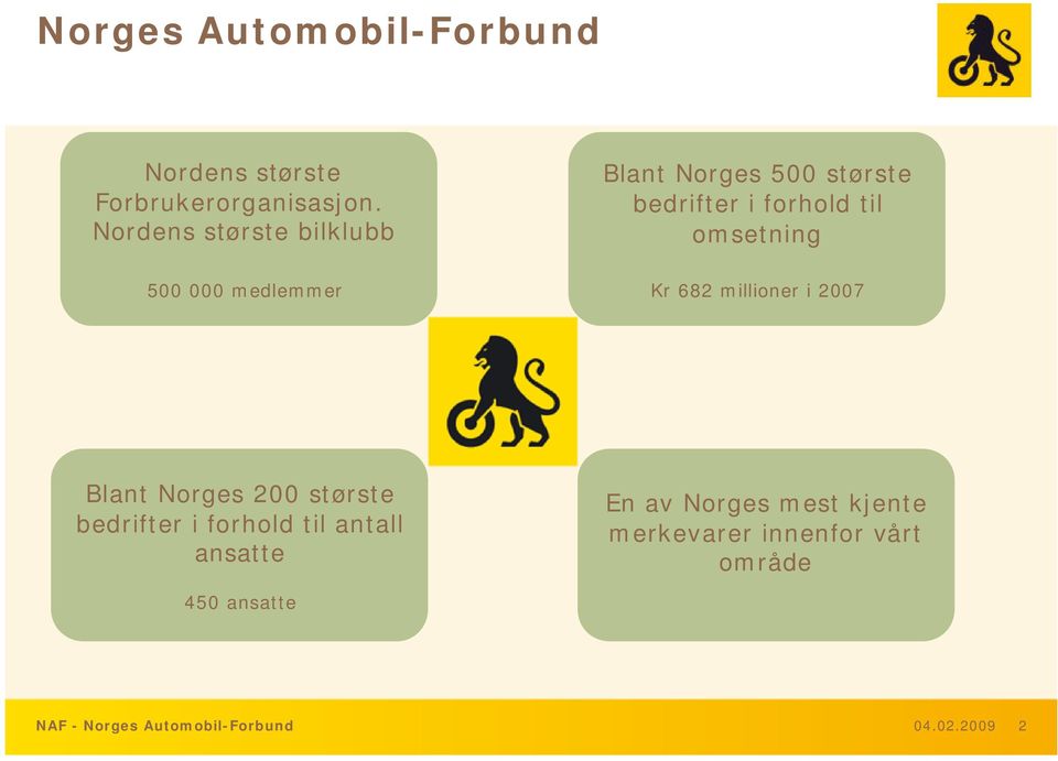 omsetning Kr 682 millioner i 2007 Blant Norges 200 største bedrifter i forhold til antall