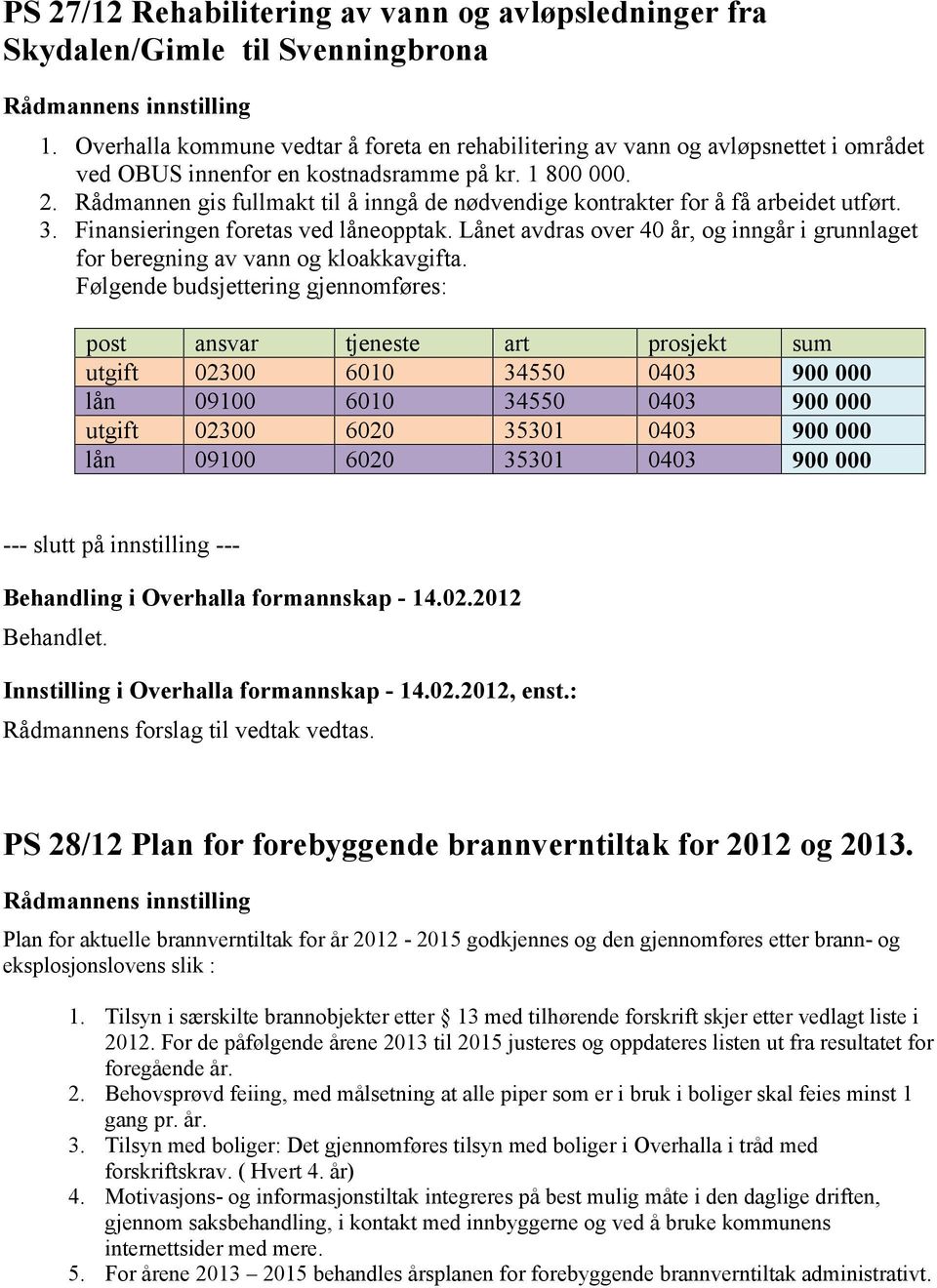 Rådmannen gis fullmakt til å inngå de nødvendige kontrakter for å få arbeidet utført. 3. Finansieringen foretas ved låneopptak.