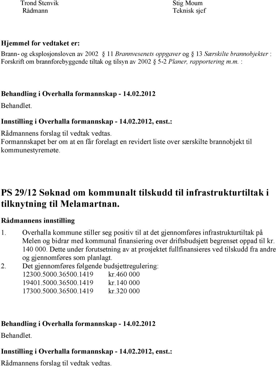 PS 29/12 Søknad om kommunalt tilskudd til infrastrukturtiltak i tilknytning til Melamartnan. 1.