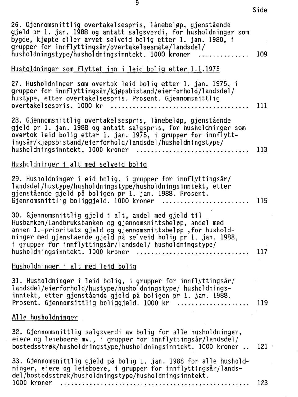 1975, i grupper for innflyttingsår/kjøpsbistand/eierforhold/landsdel/ hustype, etter overtakelsespris. Prosent. Gjennomsnittlig overtakelsespris. 1000 kr 28.